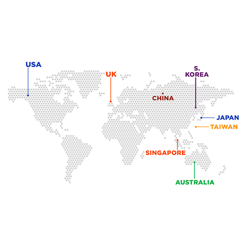 เศรษฐกิจสร้างสรรค์ในฐานะภูมิทัศน์ใหม่ของระบบเศรษฐกิจโลก