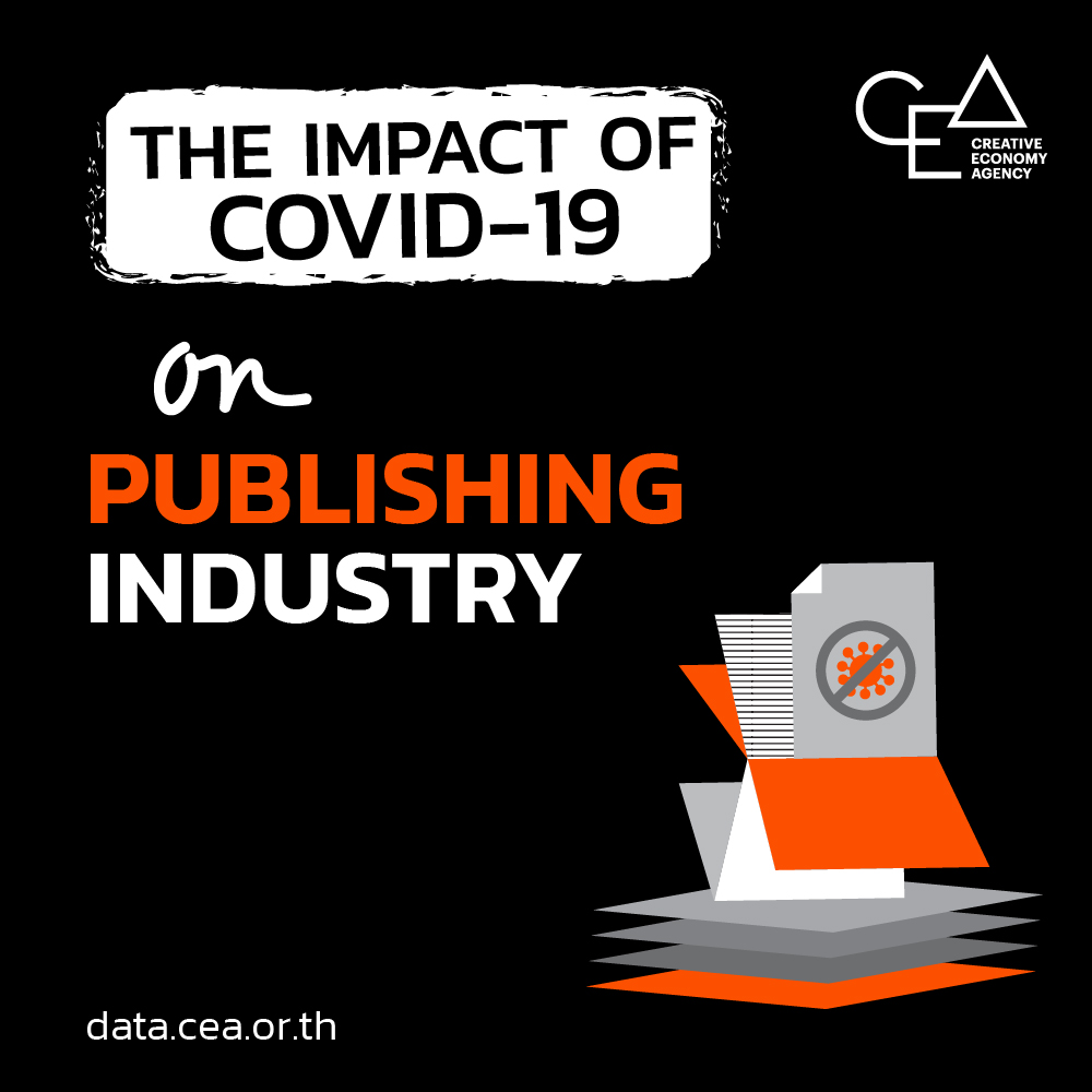ช่องทางออนไลน์กับอุตสาหกรรมการพิมพ์ในสถานการณ์ COVID-19
