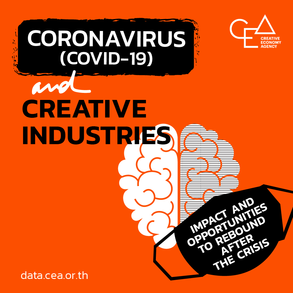 สำรวจสถานการณ์อุตสาหกรรมสร้างสรรค์ในวิกฤต COVID-19