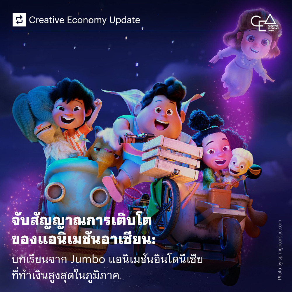 จับสัญญาณการเติบโตของแอนิเมชันอาเซียน: บทเรียนจาก Jumbo แอนิเมชันอินโดนีเซียที่ทำเงินสูงสุดในภูมิภาค